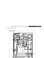 Предварительный просмотр 47 страницы Philips 21PT1820/12 Service Manual