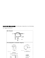 Предварительный просмотр 48 страницы Philips 21PT1820/12 Service Manual