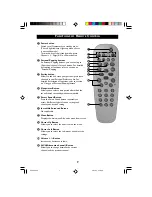 Предварительный просмотр 7 страницы Philips 21PT2001 Operating Instructions Manual