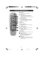 Предварительный просмотр 8 страницы Philips 21PT2001 Operating Instructions Manual