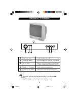 Предварительный просмотр 9 страницы Philips 21PT2001 Operating Instructions Manual