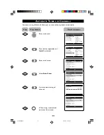 Предварительный просмотр 11 страницы Philips 21PT2001 Operating Instructions Manual