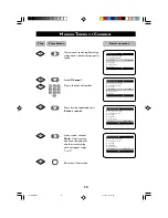 Предварительный просмотр 13 страницы Philips 21PT2001 Operating Instructions Manual