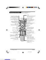 Preview for 6 page of Philips 21PT2115 Operating Instructions Manual