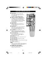 Preview for 8 page of Philips 21PT2152 Operating Instructions Manual