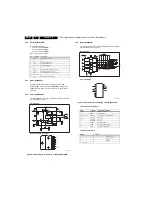 Preview for 28 page of Philips 21PT2217/94 Service Manual