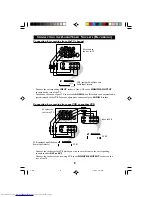 Preview for 8 page of Philips 21PT2252 Operating Instructions Manual