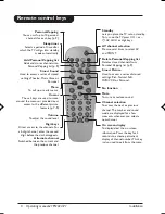 Предварительный просмотр 6 страницы Philips 21PT2324 Operating Instruction