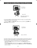 Preview for 6 page of Philips 21PT3323 Operating Instructions Manual