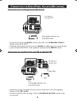 Preview for 8 page of Philips 21PT3323 Operating Instructions Manual