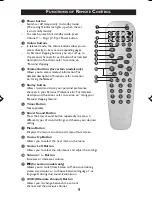 Preview for 9 page of Philips 21PT3323 Operating Instructions Manual