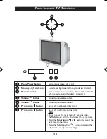 Preview for 11 page of Philips 21PT3323 Operating Instructions Manual