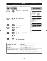 Preview for 21 page of Philips 21PT3323 Operating Instructions Manual