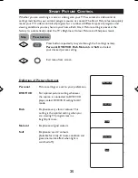 Preview for 25 page of Philips 21PT3323 Operating Instructions Manual