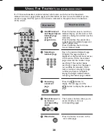 Preview for 28 page of Philips 21PT3323 Operating Instructions Manual