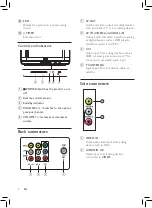 Предварительный просмотр 6 страницы Philips 21PT3330/94 User Manual