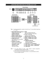 Предварительный просмотр 9 страницы Philips 21PT3426/V7 User Manual