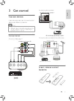 Preview for 7 page of Philips 21PT3430/94 User Manual