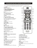 Предварительный просмотр 6 страницы Philips 21PT3525/V7 User Manual