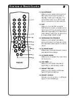 Предварительный просмотр 8 страницы Philips 21PT3952 Instructions For Use Manual