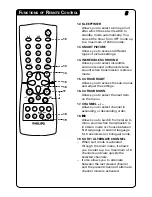 Предварительный просмотр 8 страницы Philips 21PT3962 Instructions For Use Manual