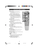 Предварительный просмотр 9 страницы Philips 21PT4323 Operating Instructions Manual