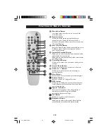 Предварительный просмотр 10 страницы Philips 21PT4323 Operating Instructions Manual