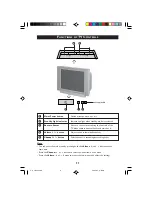 Предварительный просмотр 11 страницы Philips 21PT4323 Operating Instructions Manual