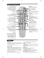 Предварительный просмотр 4 страницы Philips 21PT4406/01 User Manual