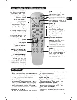 Предварительный просмотр 7 страницы Philips 21PT4406/01 User Manual