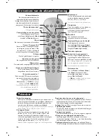 Предварительный просмотр 10 страницы Philips 21PT4406/01 User Manual