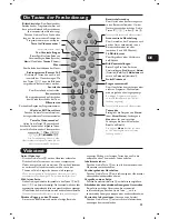 Предварительный просмотр 13 страницы Philips 21PT4406/01 User Manual