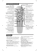 Предварительный просмотр 16 страницы Philips 21PT4406/01 User Manual