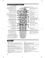 Предварительный просмотр 28 страницы Philips 21PT4406/01 User Manual