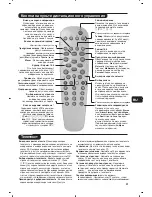 Предварительный просмотр 31 страницы Philips 21PT4406/01 User Manual