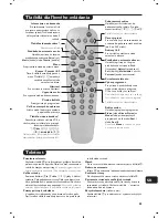 Предварительный просмотр 55 страницы Philips 21PT4406/01 User Manual