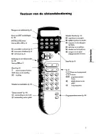 Preview for 9 page of Philips 21PT440B/58B Product Manual