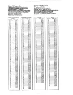 Предварительный просмотр 19 страницы Philips 21PT440B Owner'S Manual