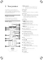 Preview for 5 page of Philips 21PT4429 User Manual