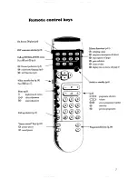 Preview for 9 page of Philips 21PT442B Owner'S Manual