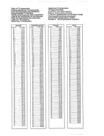 Preview for 19 page of Philips 21PT442B Owner'S Manual