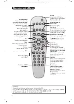 Preview for 4 page of Philips 21PT4458/01 Operation User'S Manual