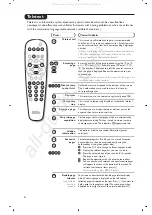 Preview for 6 page of Philips 21PT4458/01 Operation User'S Manual