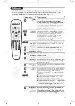 Preview for 11 page of Philips 21PT4458/01 Operation User'S Manual