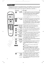 Preview for 16 page of Philips 21PT4458/01 Operation User'S Manual