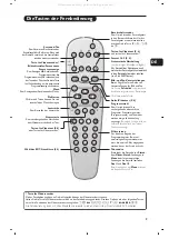 Preview for 19 page of Philips 21PT4458/01 Operation User'S Manual