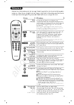 Preview for 21 page of Philips 21PT4458/01 Operation User'S Manual