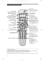 Preview for 24 page of Philips 21PT4458/01 Operation User'S Manual