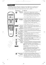 Preview for 26 page of Philips 21PT4458/01 Operation User'S Manual