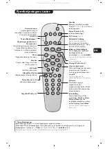 Preview for 29 page of Philips 21PT4458/01 Operation User'S Manual